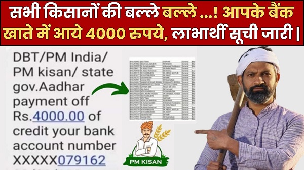 PM Kisan Payment Realesed